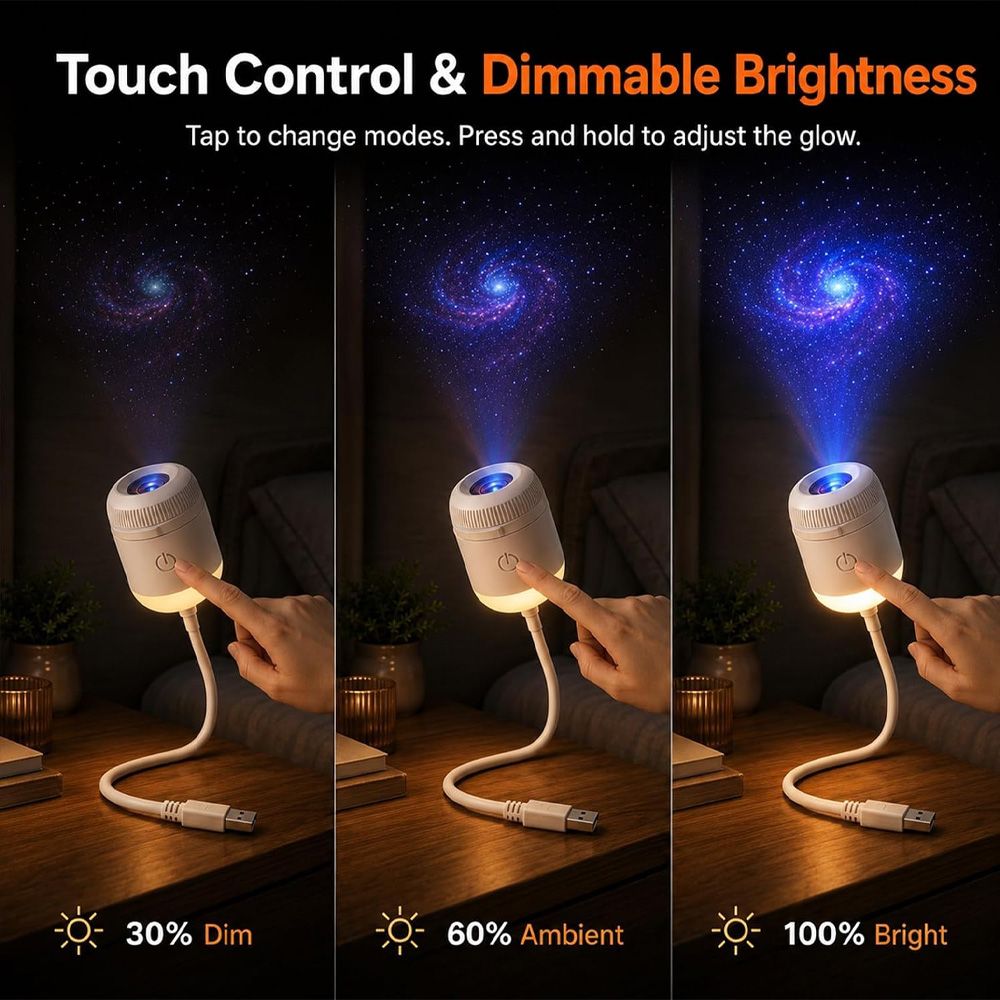 Home Cinema Led Projector - โปรเจคเตอร์ท้องฟ้าดาวหมุนได้ 24 แบบ พกพาสะดวกสำหรับตกแต่งรถยนต์และบ้าน โคมไฟบรรยากาศ LED