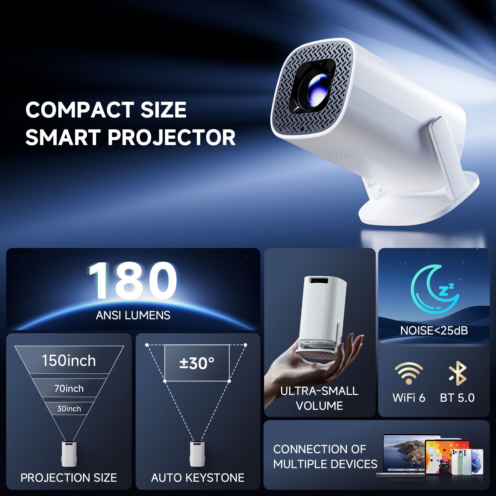HONGTOP P30PROสมาร์ทมินิโปรเจค - Home Cinema Entertainment บทวิจารณ์และราคา