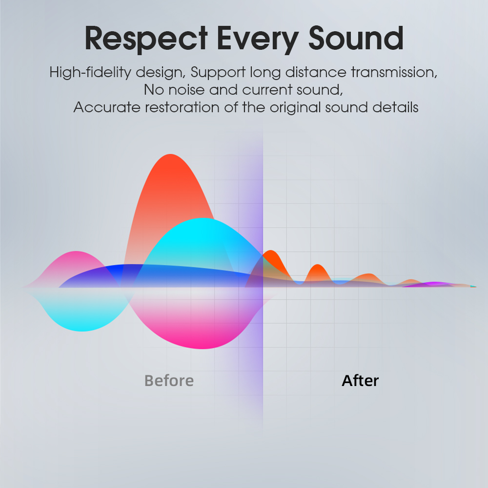 Essager สายสัญญาณเสียง3.5มม.ถึ - Home Cinema Solution บทวิจารณ์และราคา