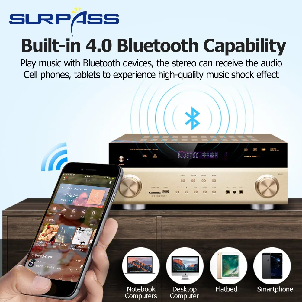 เครื่องขยายเสียงโฮมเธียเตอร์ 6 - Home Cinema Bluetooth 5.1 บทวิจารณ์และราคา