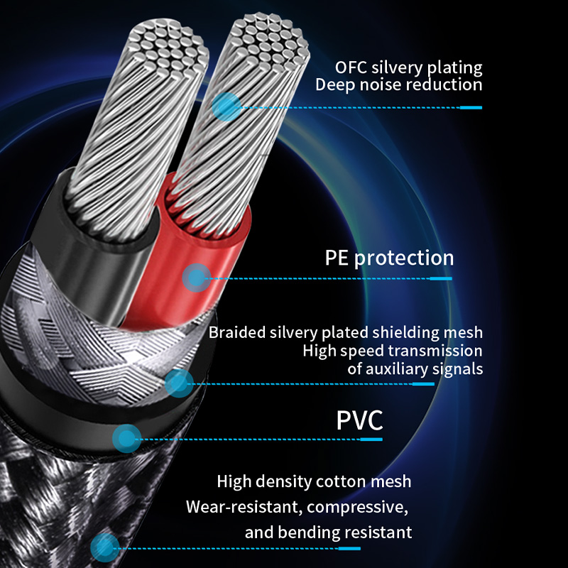 สายโคแอกเชียล YYTCG SPDIF HIFI - Home Cinema Solution บทวิจารณ์และราคา