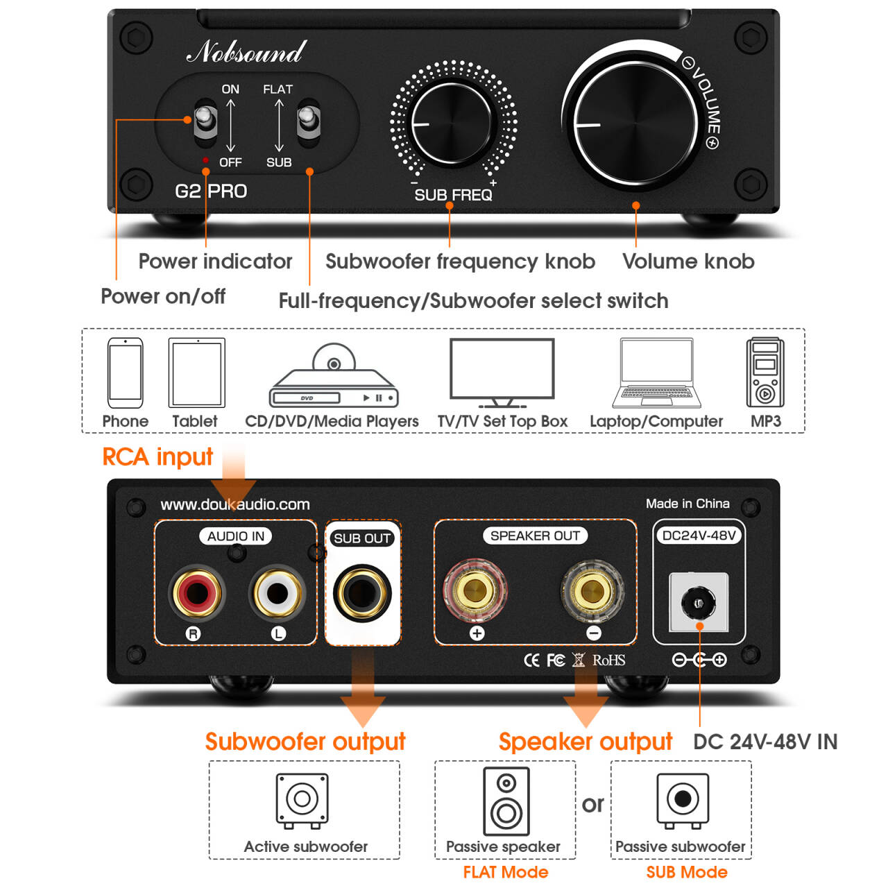 Douk Audio G2 PRO Hi-Fi 300W ซ - Home Cinema Solution บทวิจารณ์และราคา