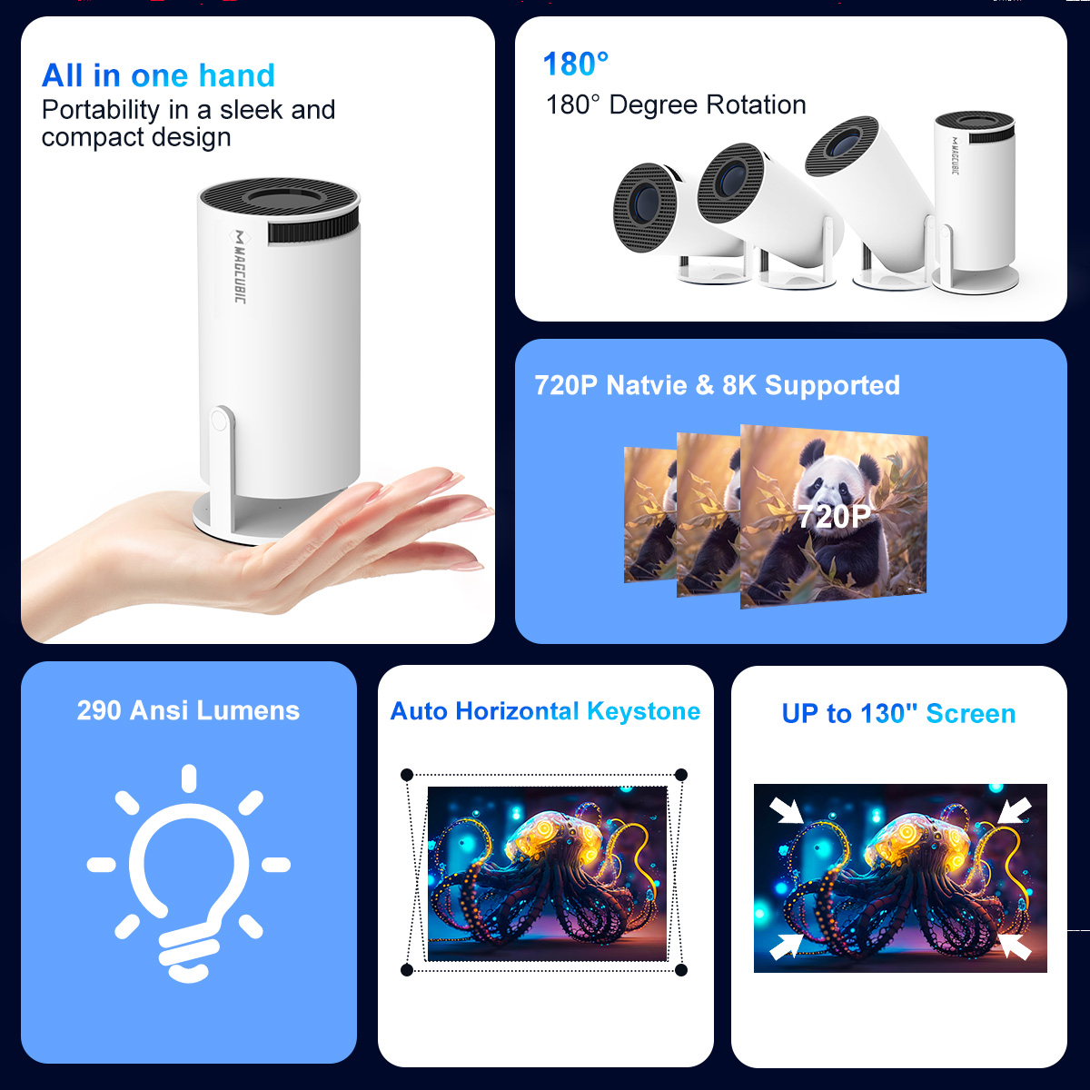 โปรเจคเตอร์ Magcubic 8K Androi - Home Cinema Entertainment บทวิจารณ์และราคา