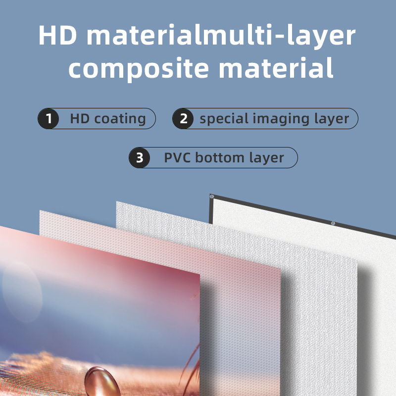 หน้าจอโปรเจคเตอร์พร้อมขาตั้งสี - Projector Screen 100 Inch บทวิจารณ์และราคา