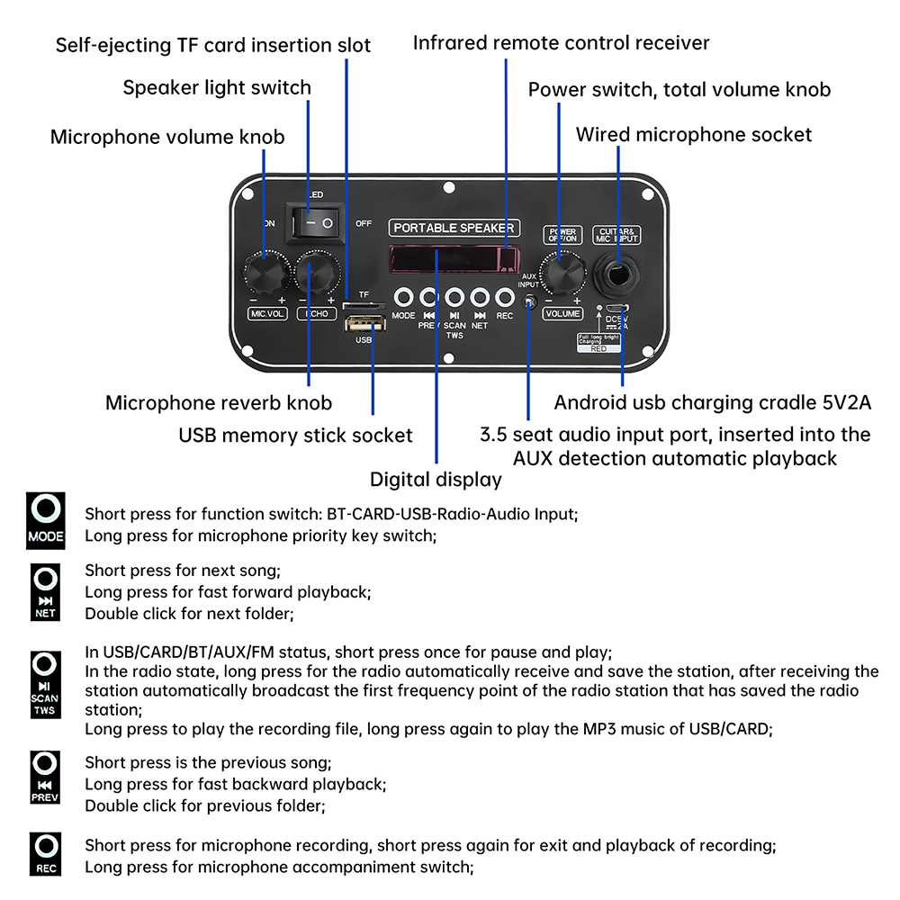 บอร์ดถอดรหัส MP3 บลูทูธ 5.1 DC - Home Cinema Bluetooth 5.1 บทวิจารณ์และราคา